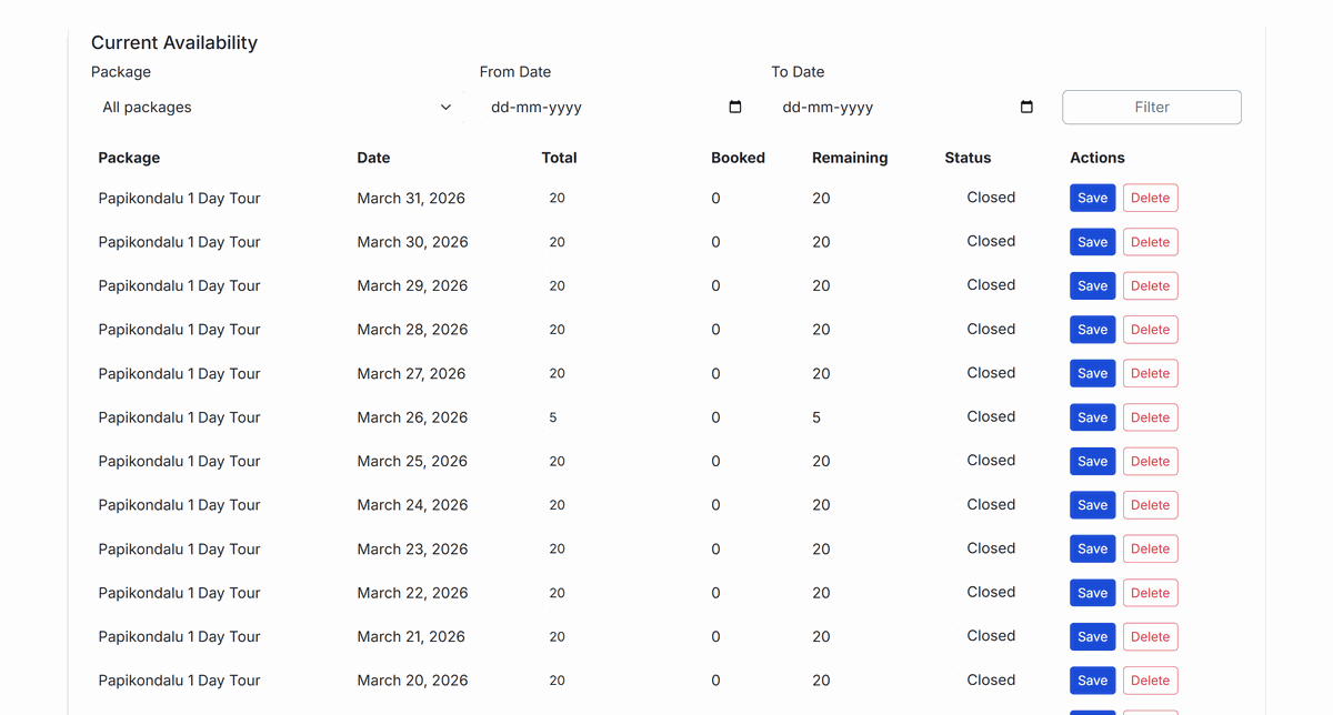 Availability Management Preview